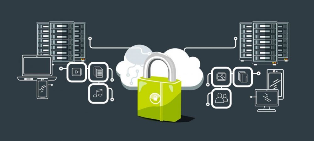 data-protection-backup